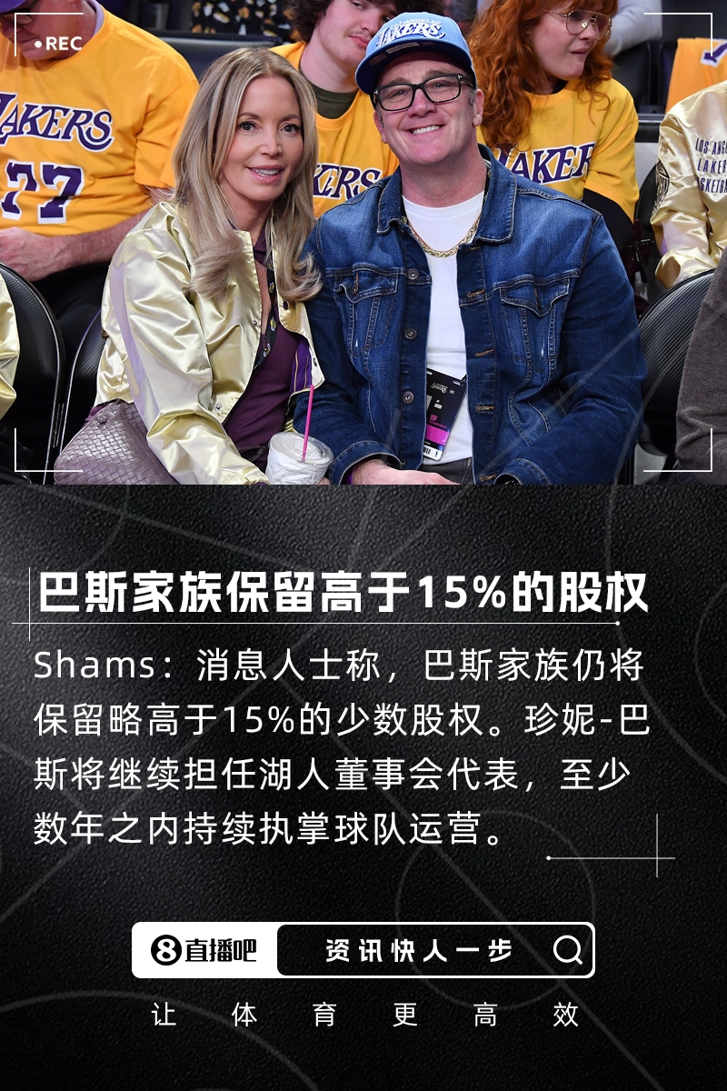 湖人百亿交易后巴斯家族仍握15%控股权 Shams曝球队易主内幕