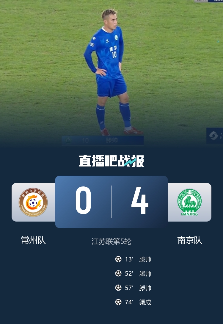 常州惨遭五连败零进球狂丢11球 南京4球大捷登顶联赛 36712名球迷见证历史性对决