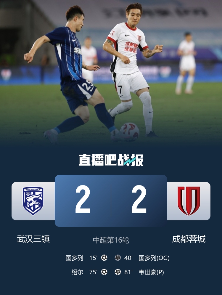 韦世豪3轮造5球难救主 蓉城2比2三镇四战仅一胜