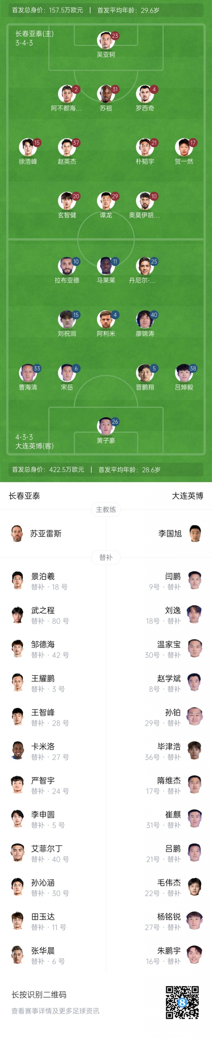 中甲焦点战亚泰英博外援对决 谭龙领衔马莱莱冲锋